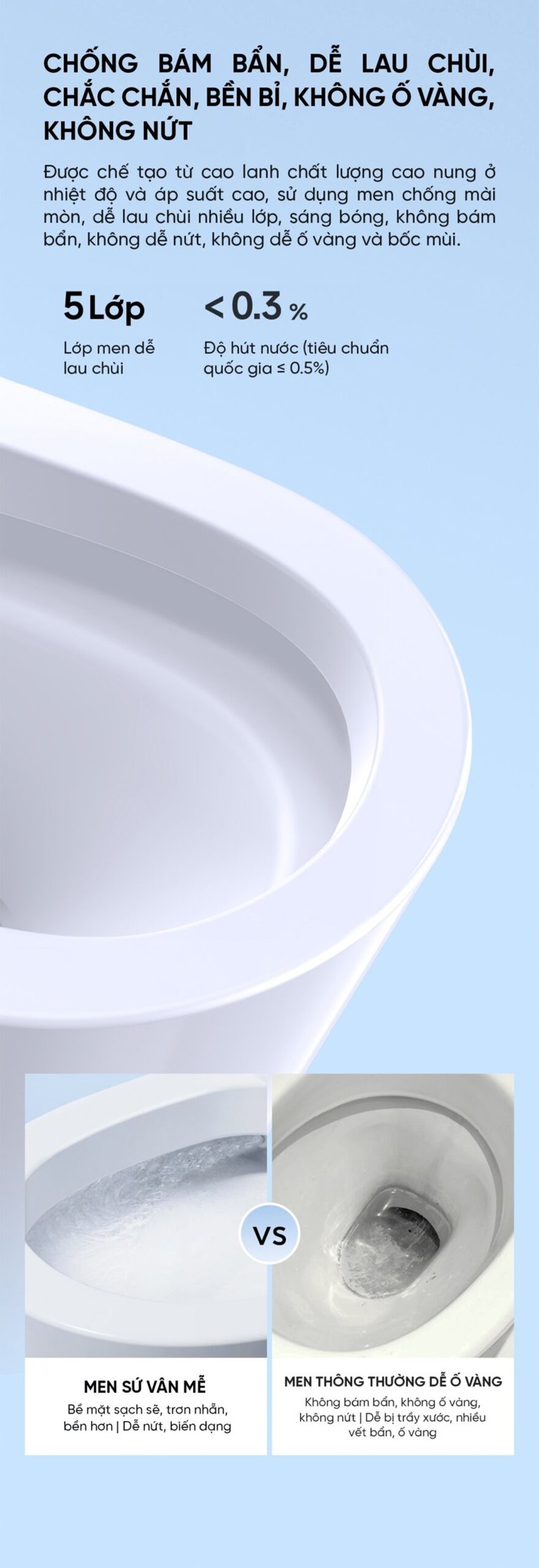 Bồn cầu thông minh Viomi Little Whale 2 Pro Xiaomi – ảnh 7