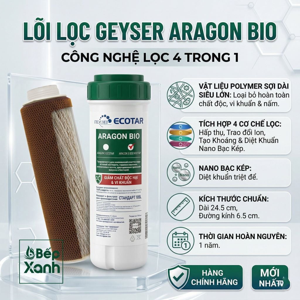Lõi số 2 — Aragon Bio cho máy lọc nước Geyser Ecotar 4