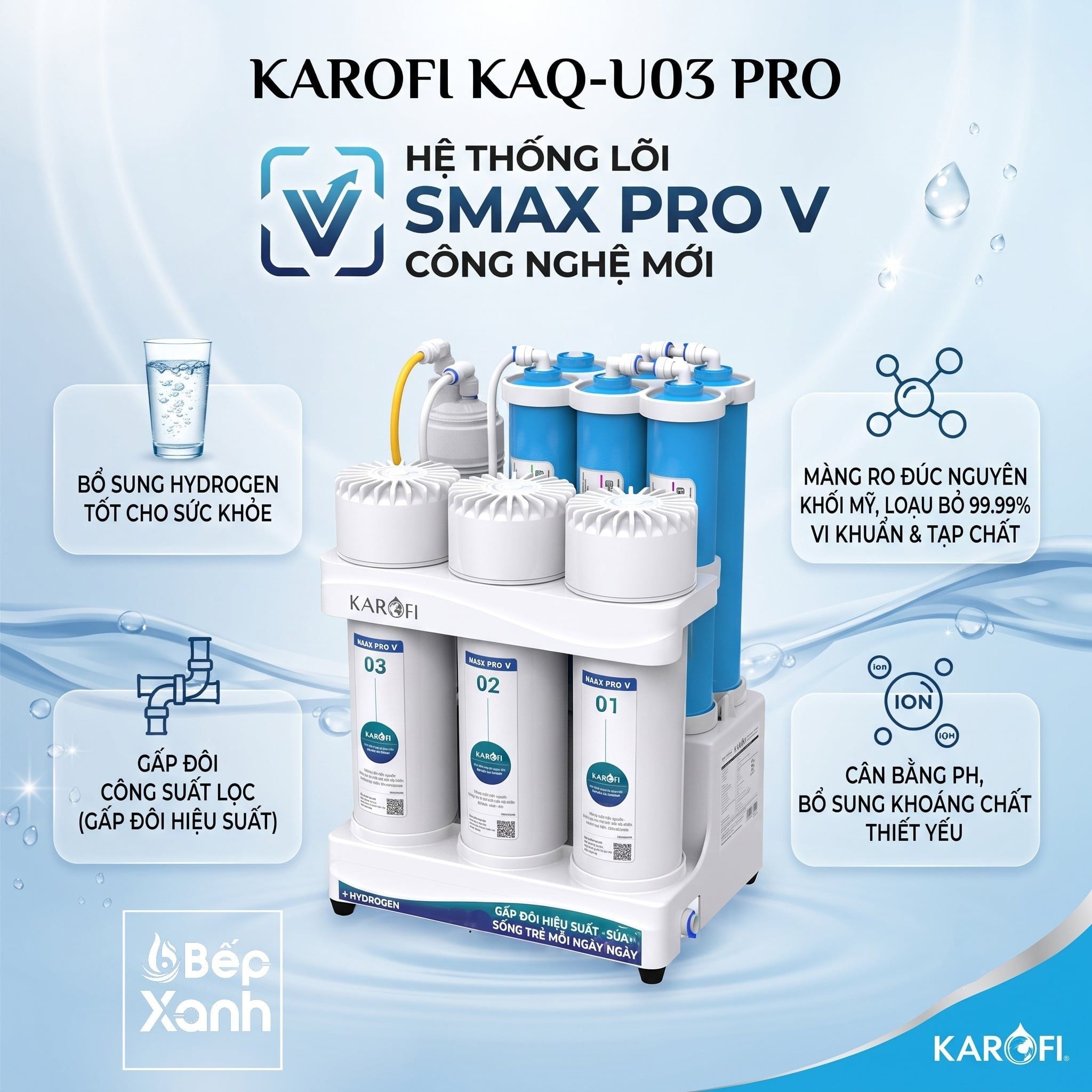 Máy lọc nước RO Karofi KAQ-U03 Pro