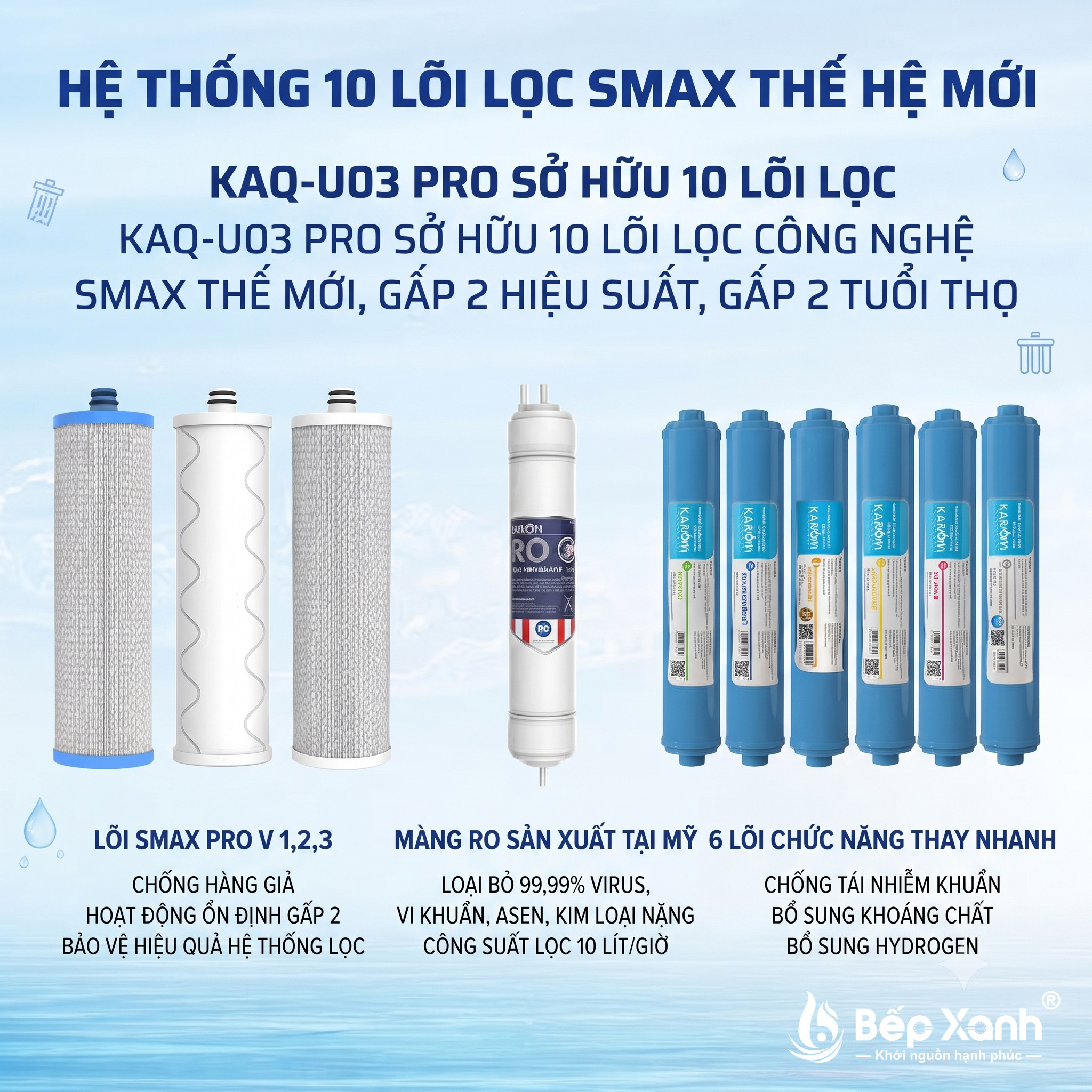 Hệ thống 10 lõi lọc Smax Karofi