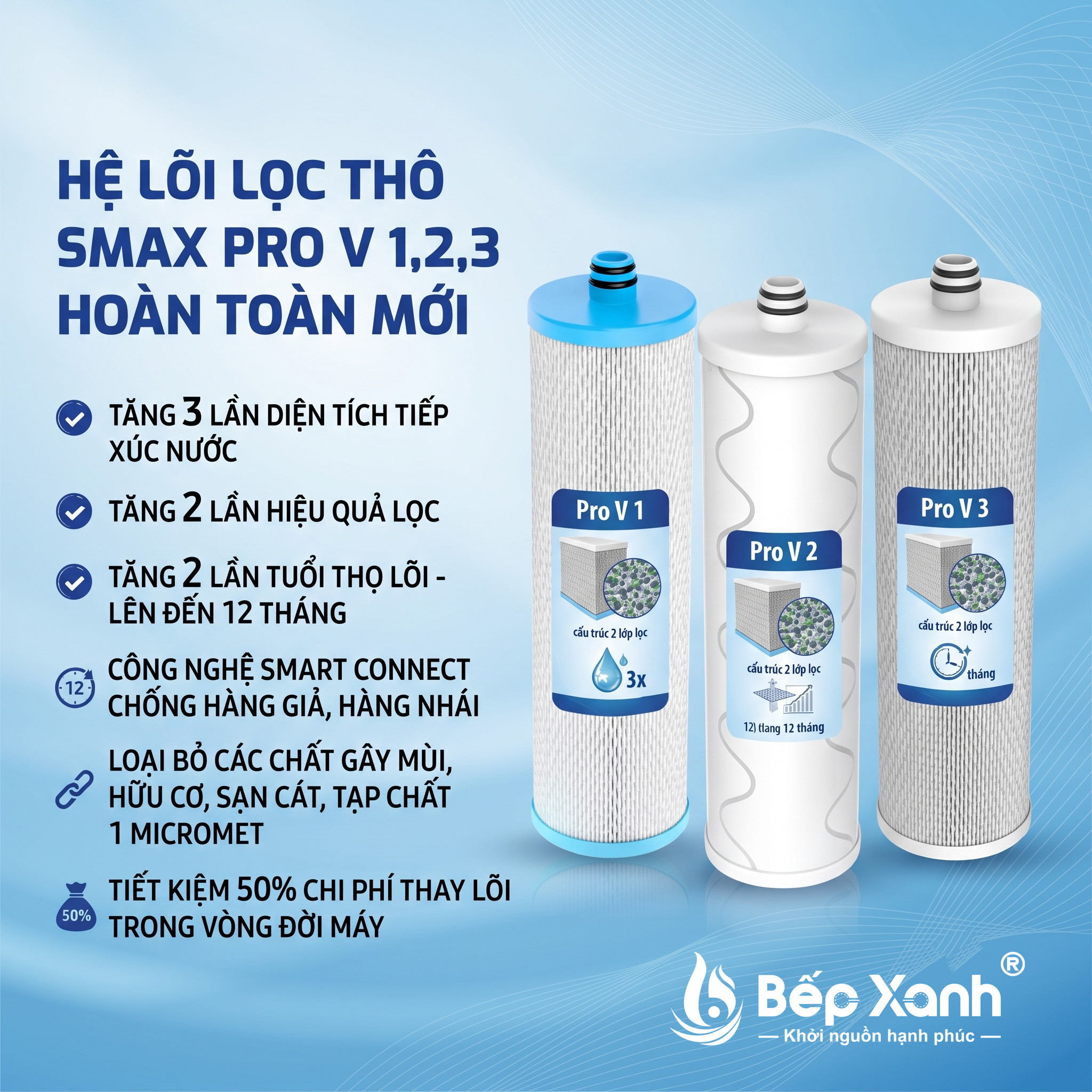 Máy lọc nước RO Karofi KAQ-U03 Pro – ảnh 4