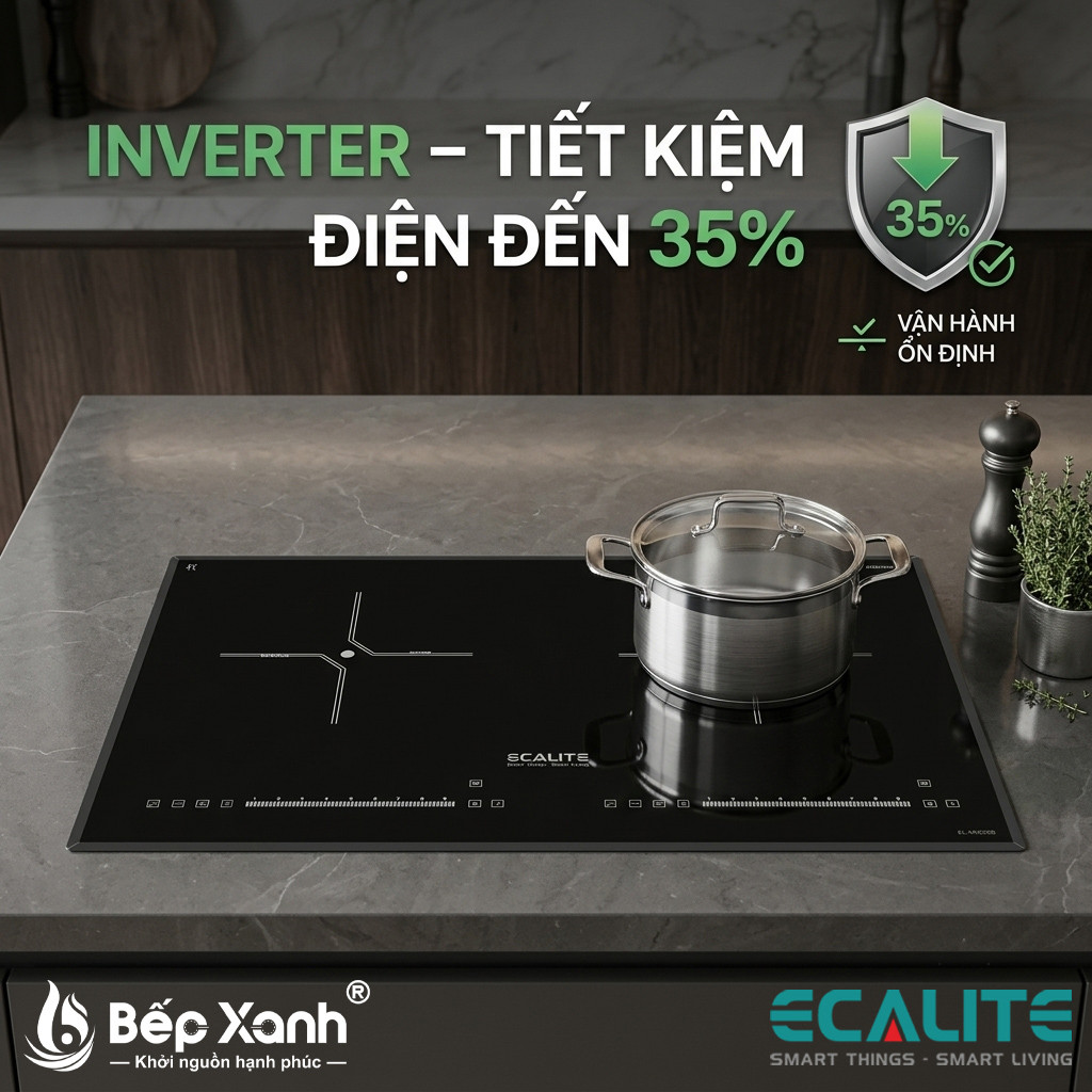 Công nghệ Inverter tiết kiệm điện