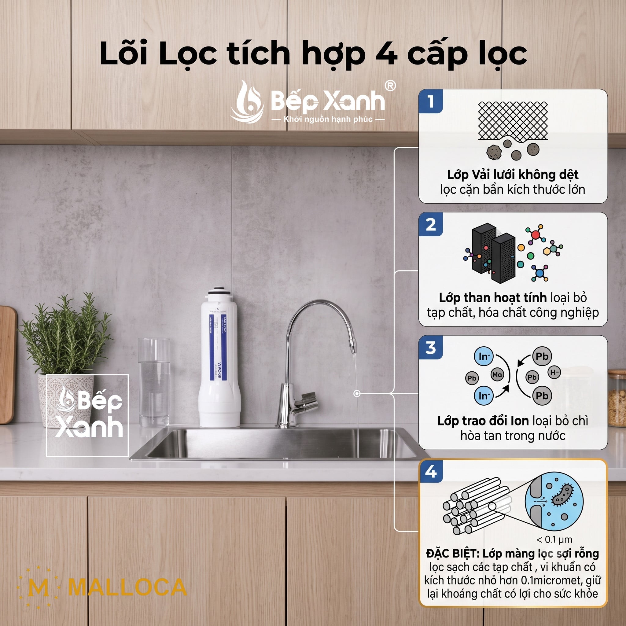 Máy lọc nước uống trực tiếp tại vòi Malloca MPC-5KCB - made in Japan - Thay lõi WPC-01 khi nào?