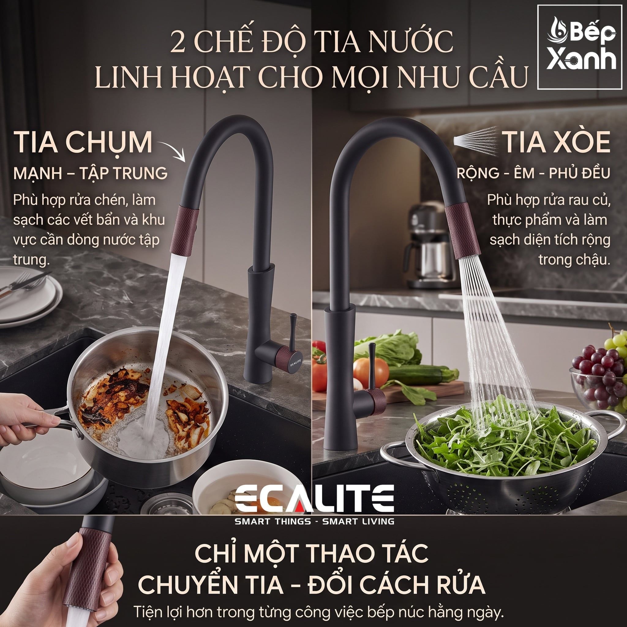 Vòi rửa chén Ecalite EF-N2023B – góc chụp chi tiết