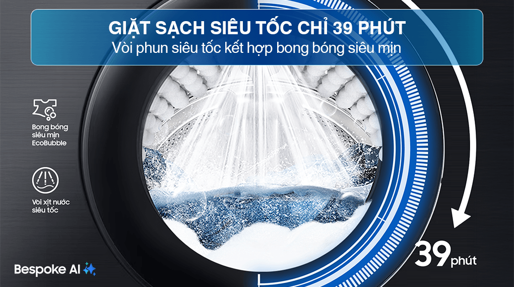 Máy giặt Samsung Inverter 12 kg WW12CGC04DABSV – ảnh 5
