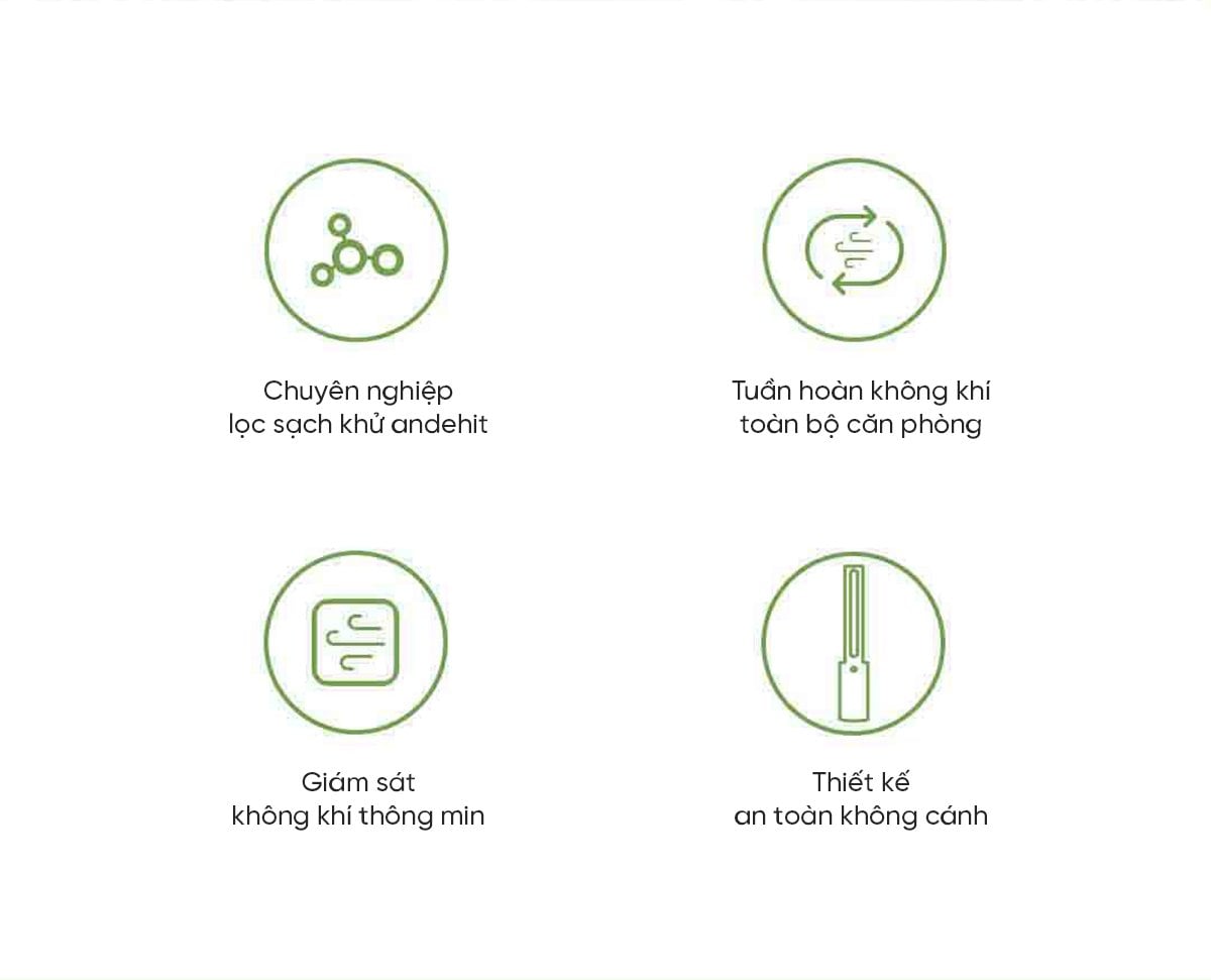 Quạt không cánh Xiaomi Mijia WYJHS01ZM quạt không cánh lọc không khí – ảnh 8