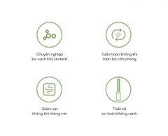 Quạt không cánh Xiaomi Mijia WYJHS01ZM quạt không cánh lọc không khí ảnh 8