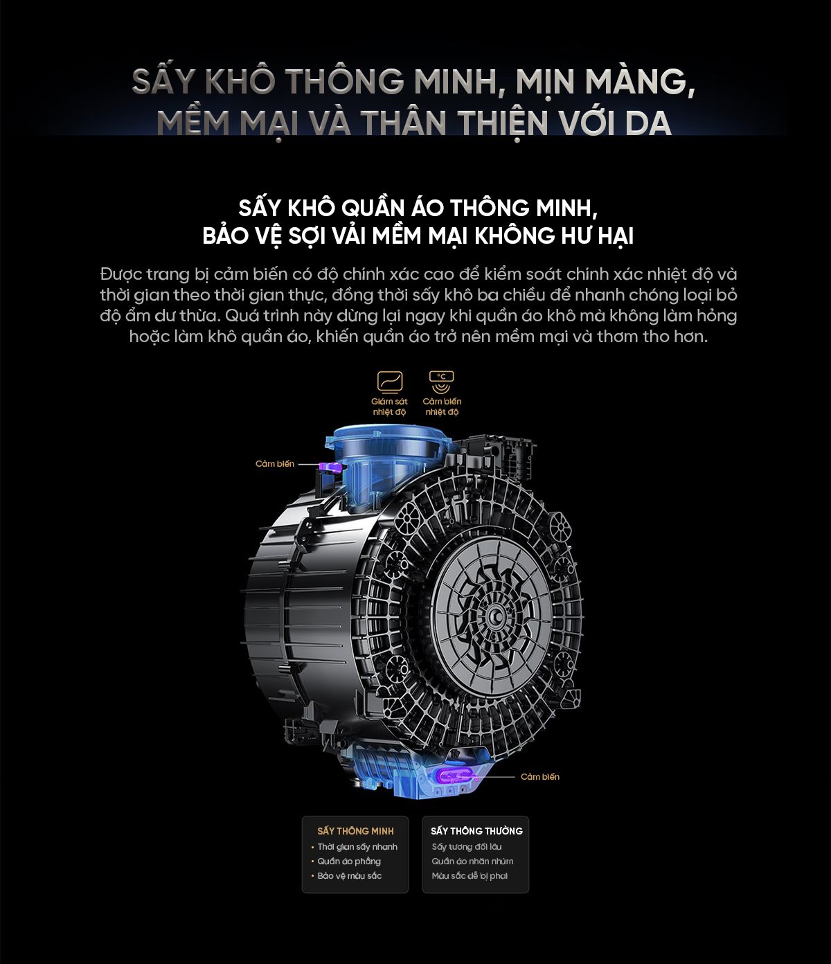 Máy giặt sấy Xiaomi Mijia MJ103, giặt 10kg, sấy 7kg, màu đen – ảnh 6