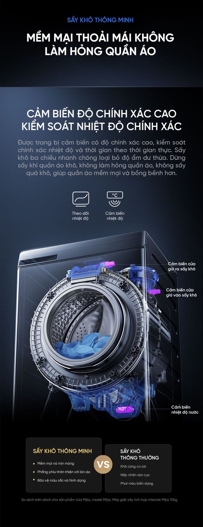 Máy giặt sấy Xiaomi Mijia MJ105 Pro giặt 10kg, sấy 7kg – ảnh 8