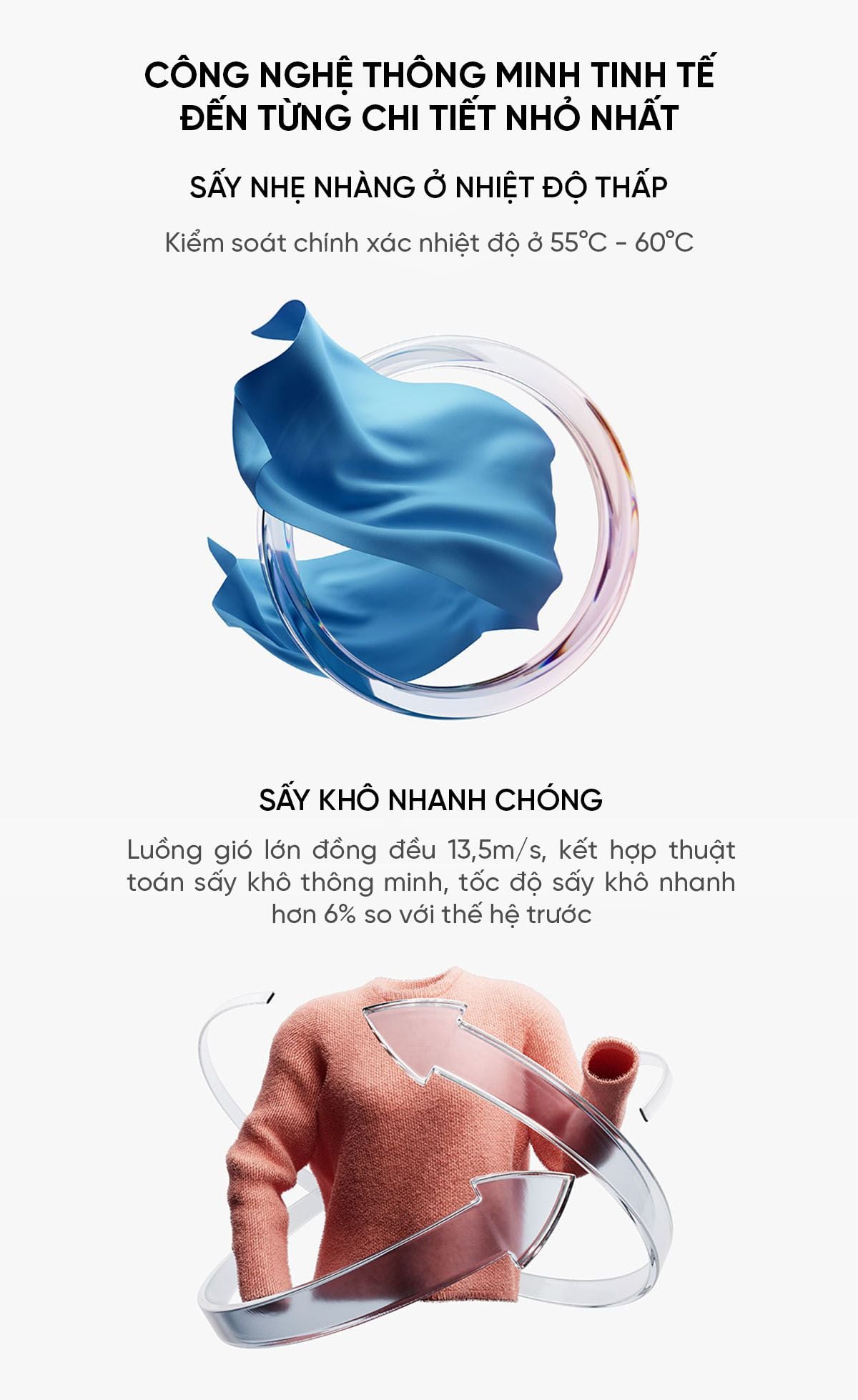 Máy giặt sấy Xiaomi Mijia MJ302, giặt 12kg, sấy 9kg – ảnh 6