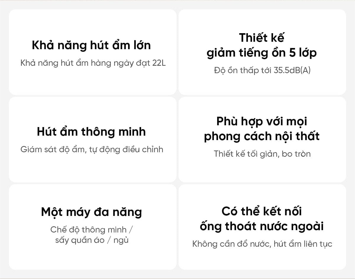 Máy hút ẩm Xiaomi 22L – ảnh 3