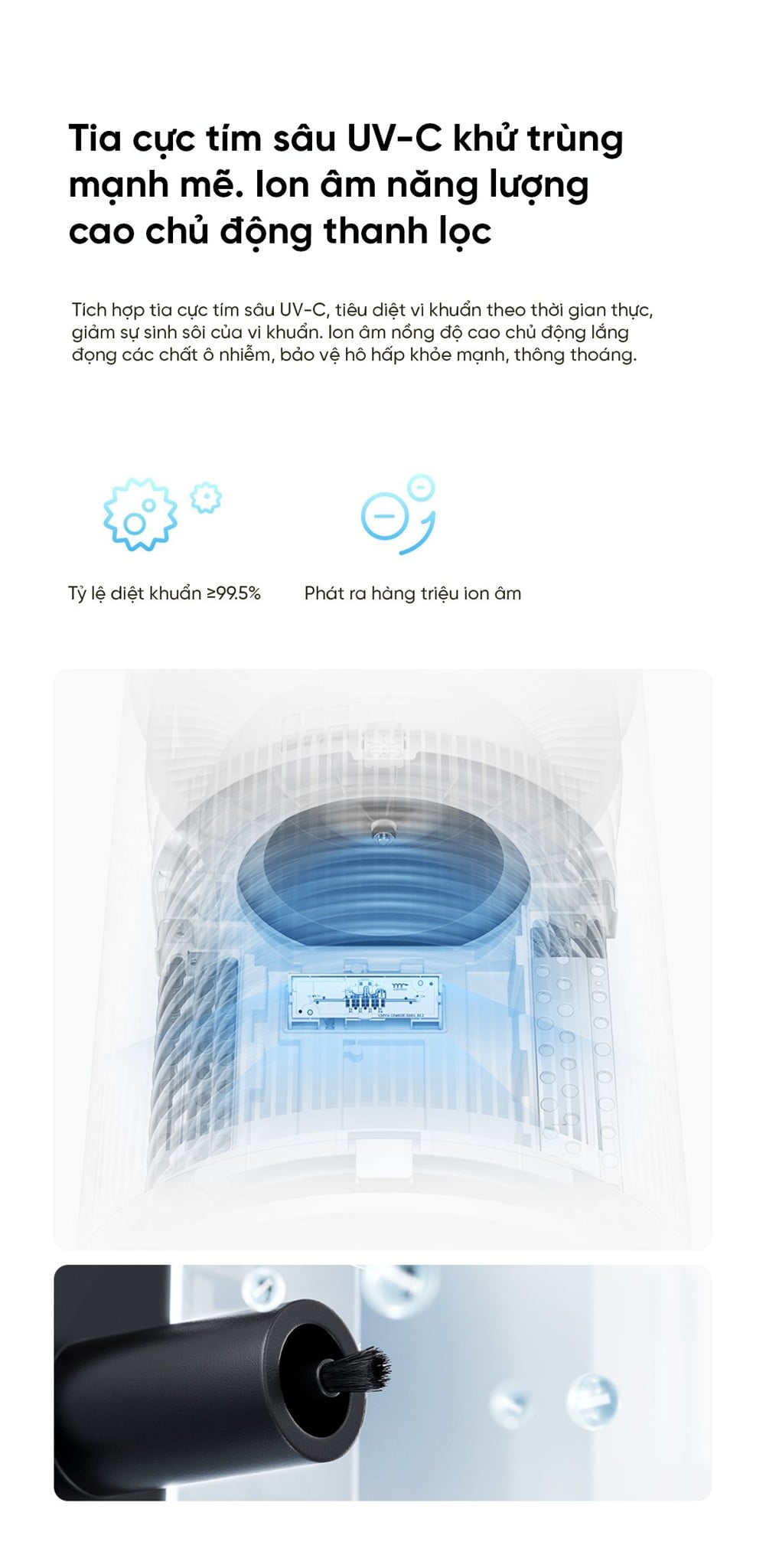 Máy hút ẩm Xiaomi 50L – ảnh 8