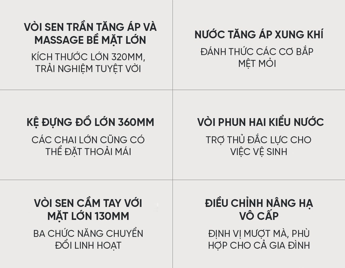 Bộ vòi sen cây tăng áp và massage Xiaomi i9 – ảnh 3