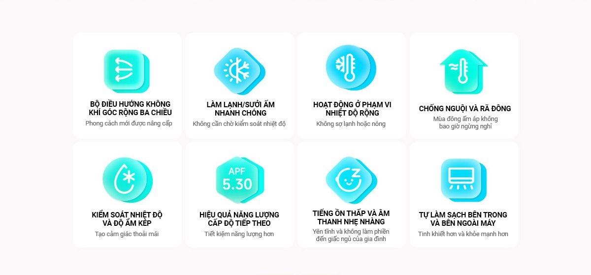 Điều hòa Xiaomi Mijia KFR-35GW/M3A1 1.5HP 2 chiều – ảnh 3