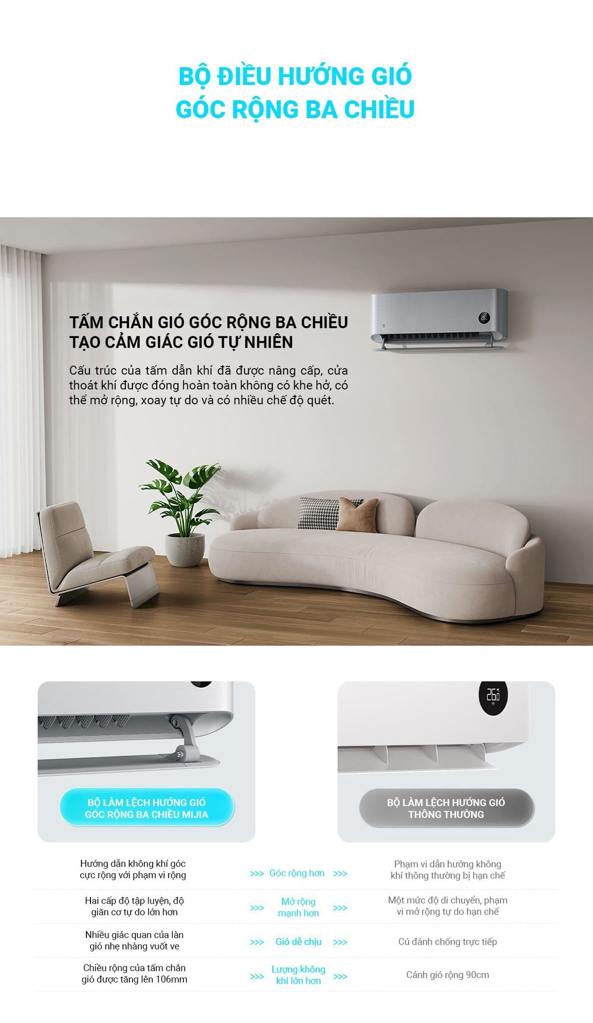 Điều hòa Xiaomi Mijia KFR-35GW/M3A1 1.5HP 2 chiều – ảnh 4