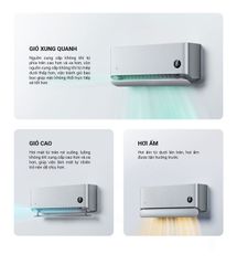 Điều hòa Xiaomi Mijia KFR-35GW/M3A1 1.5HP 2 chiều ảnh 5