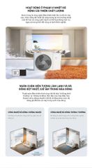 Điều hòa Xiaomi Mijia KFR-35GW/M3A1 1.5HP 2 chiều ảnh 8