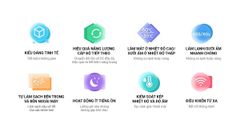 Điều hòa Xiaomi Mijia KFR-50GW/N2A1 2HP 2 chiều ảnh 3