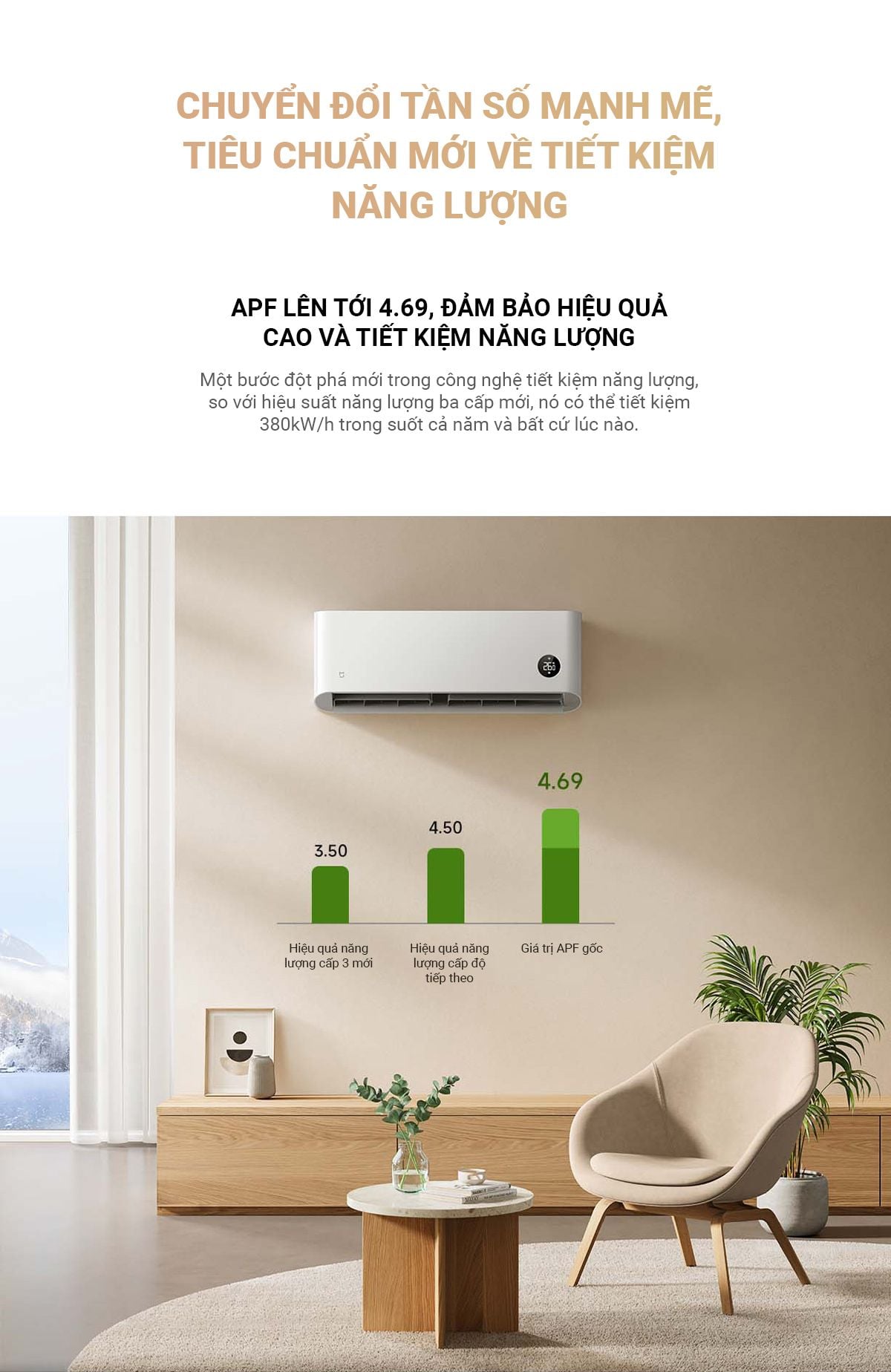 Điều hòa Xiaomi Mijia KFR-50GW/N2A1 2HP 2 chiều – ảnh 5