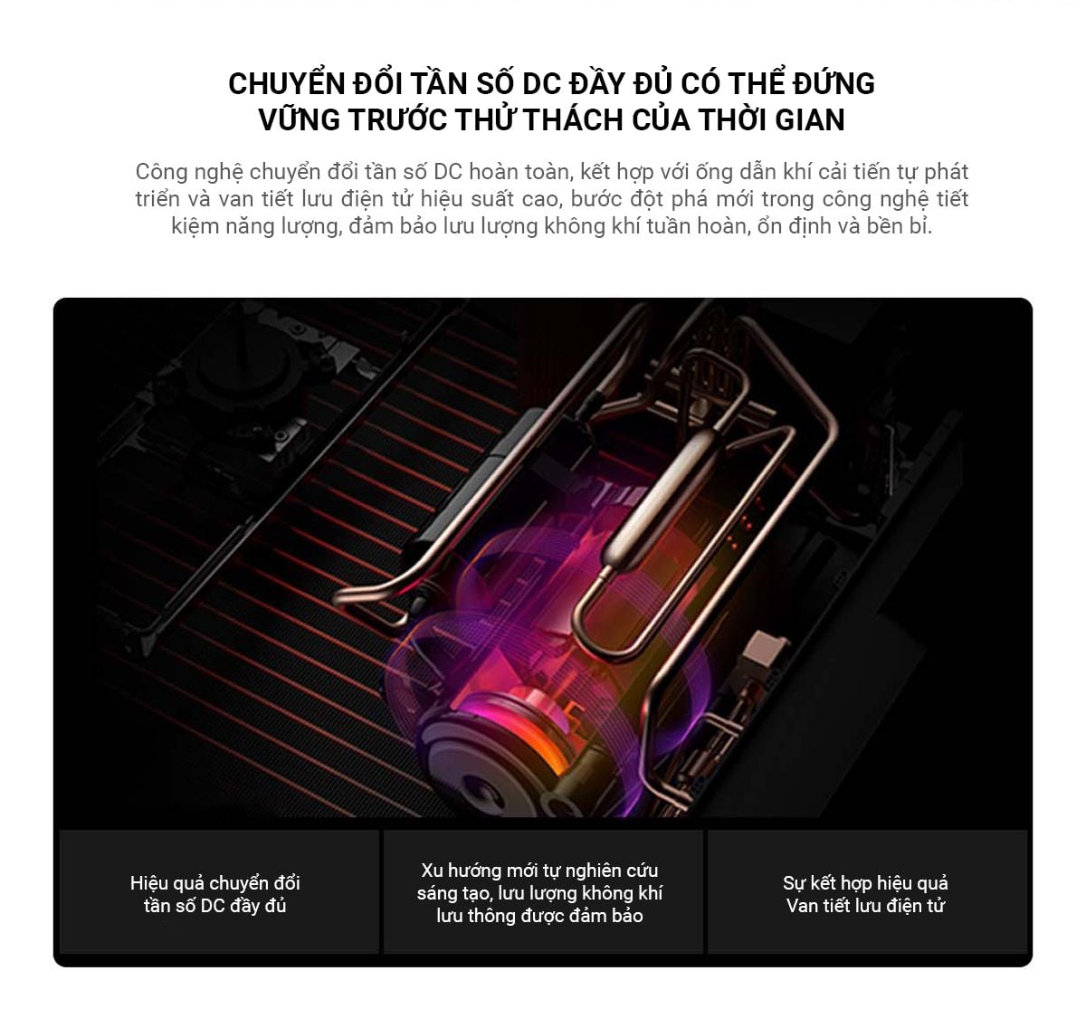 Điều hòa Xiaomi Mijia KFR-50GW/N2A1 2HP 2 chiều – ảnh 6