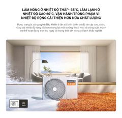 Điều hòa Xiaomi Mijia KFR-50GW/N2A1 2HP 2 chiều ảnh 8