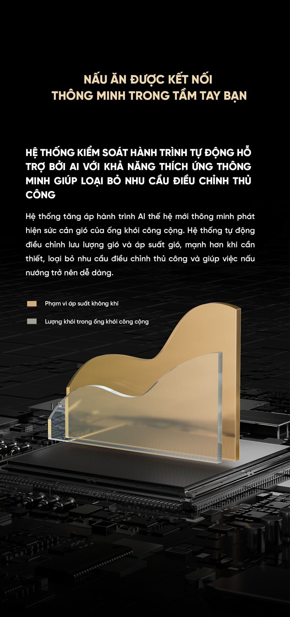 Máy hút mùi bếp cao cấp siêu mỏng Xiaomi Mijia S1 – ảnh 8