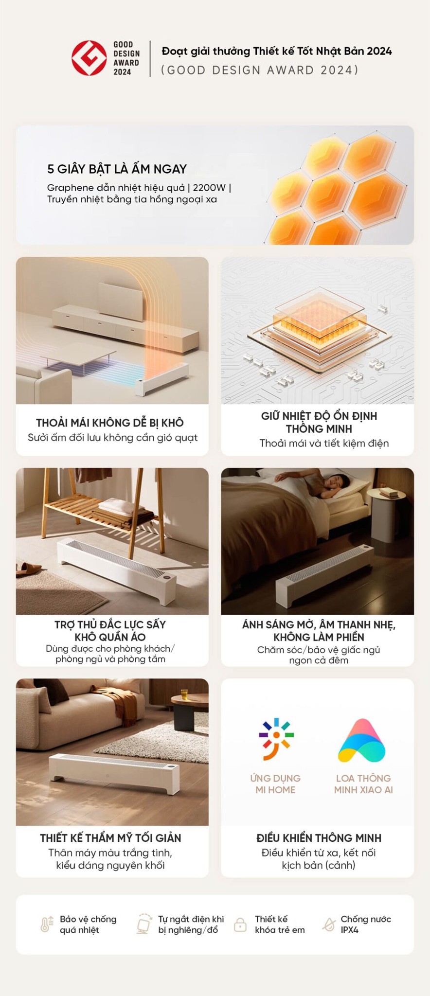 Máy sưởi Xiaomi Mijia Graphene 2 TJXDNOQ08ZM – ảnh 4