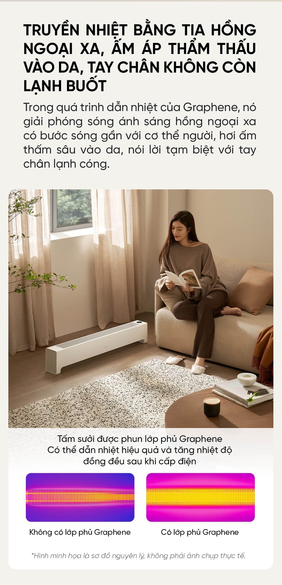 Máy sưởi Xiaomi Mijia Graphene 2 TJXDNOQ08ZM – ảnh 6