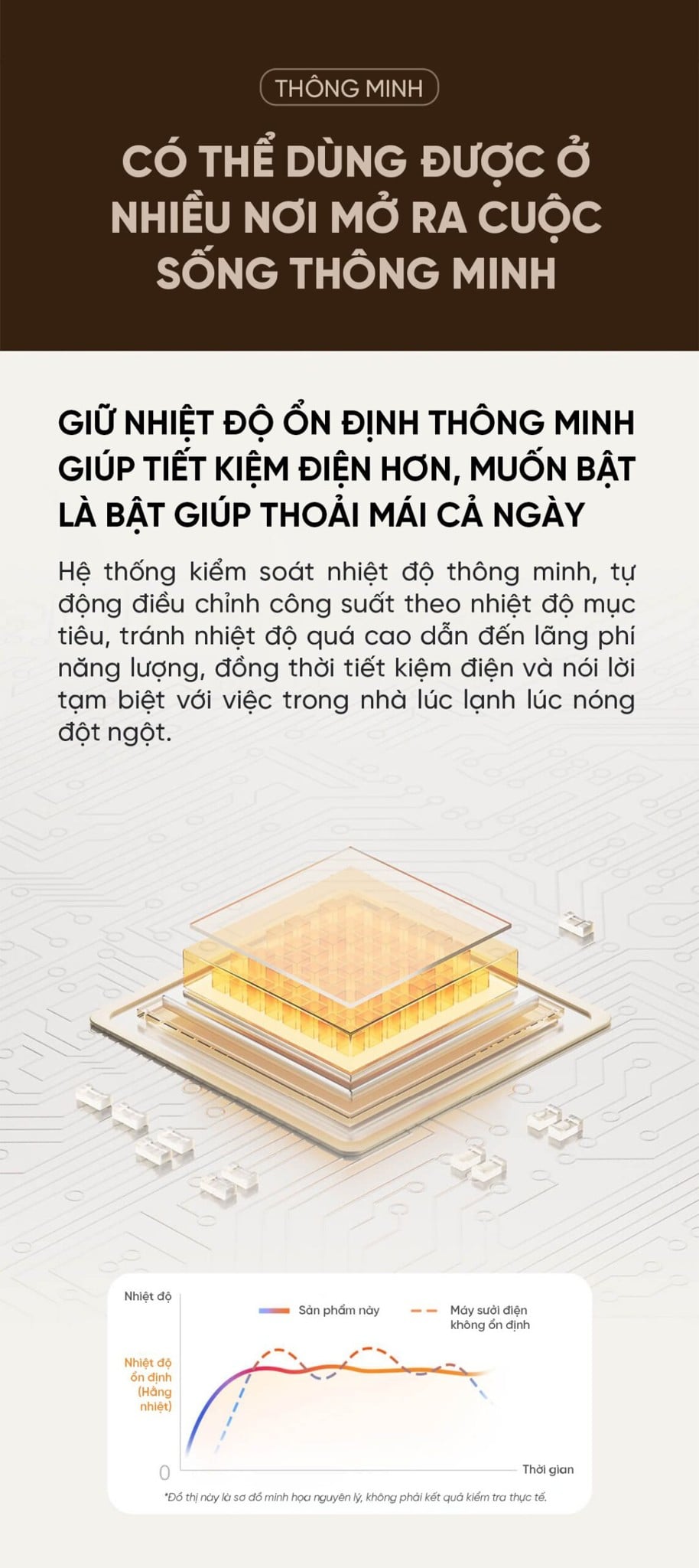 Máy sưởi Xiaomi Mijia Graphene 2 TJXDNOQ08ZM – ảnh 8