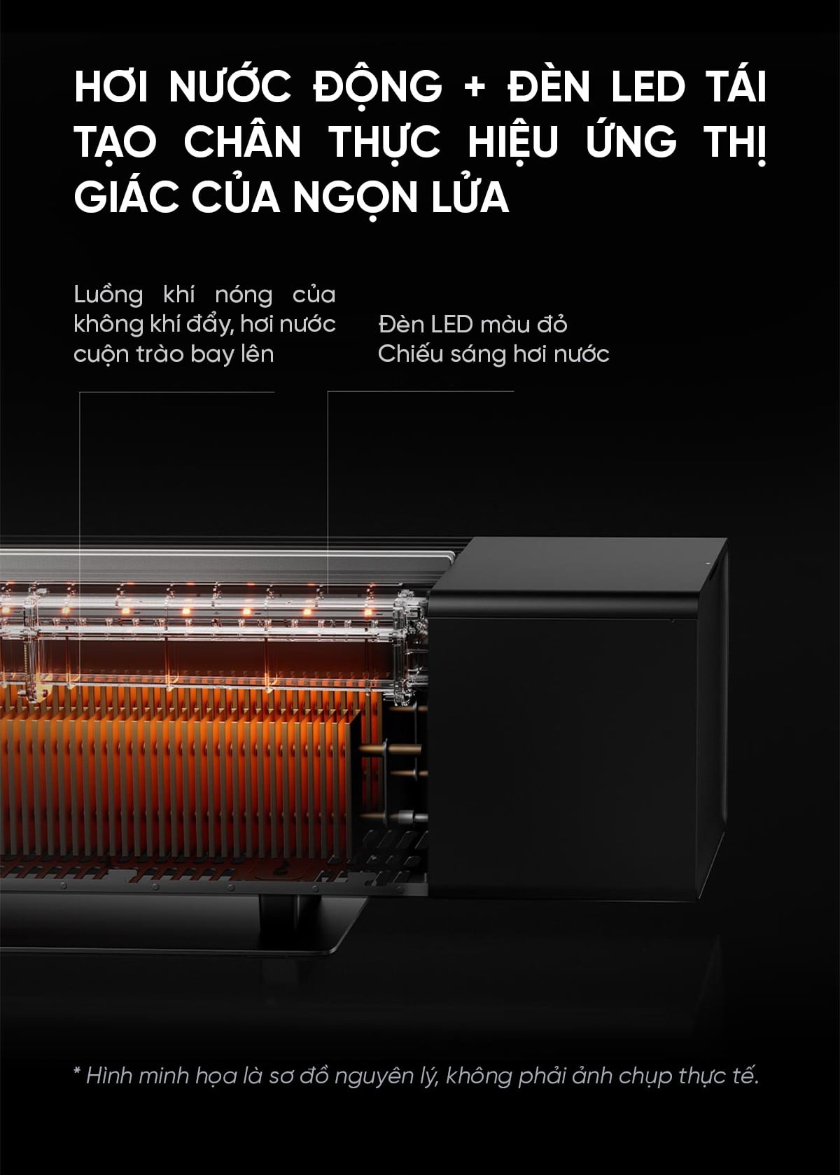 Máy sưởi Xiaomi Mijia Graphene TJXDNQ06ZM – ảnh 7