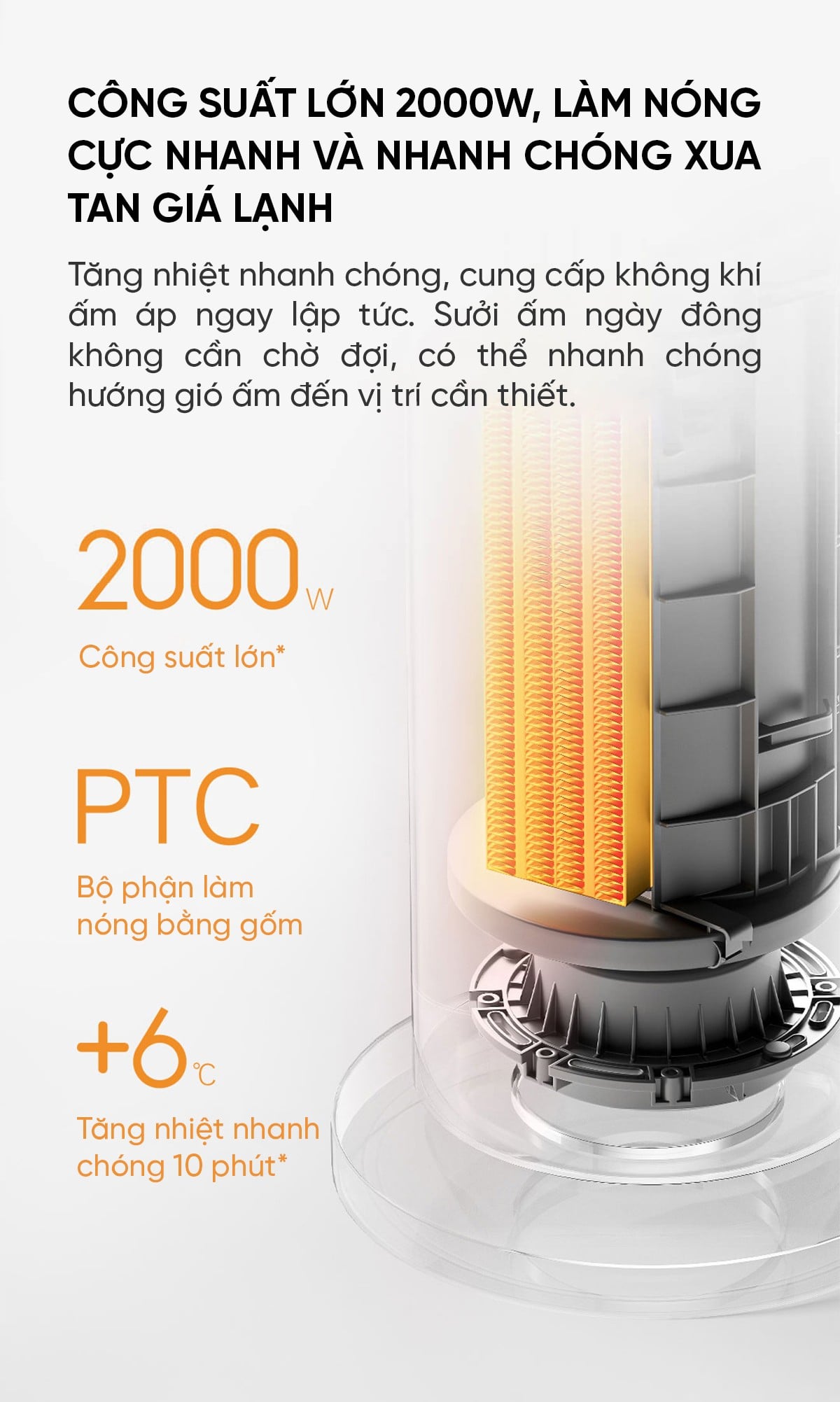 Máy sưởi Xiaomi Mijia LSNFJ03ZM – ảnh 4