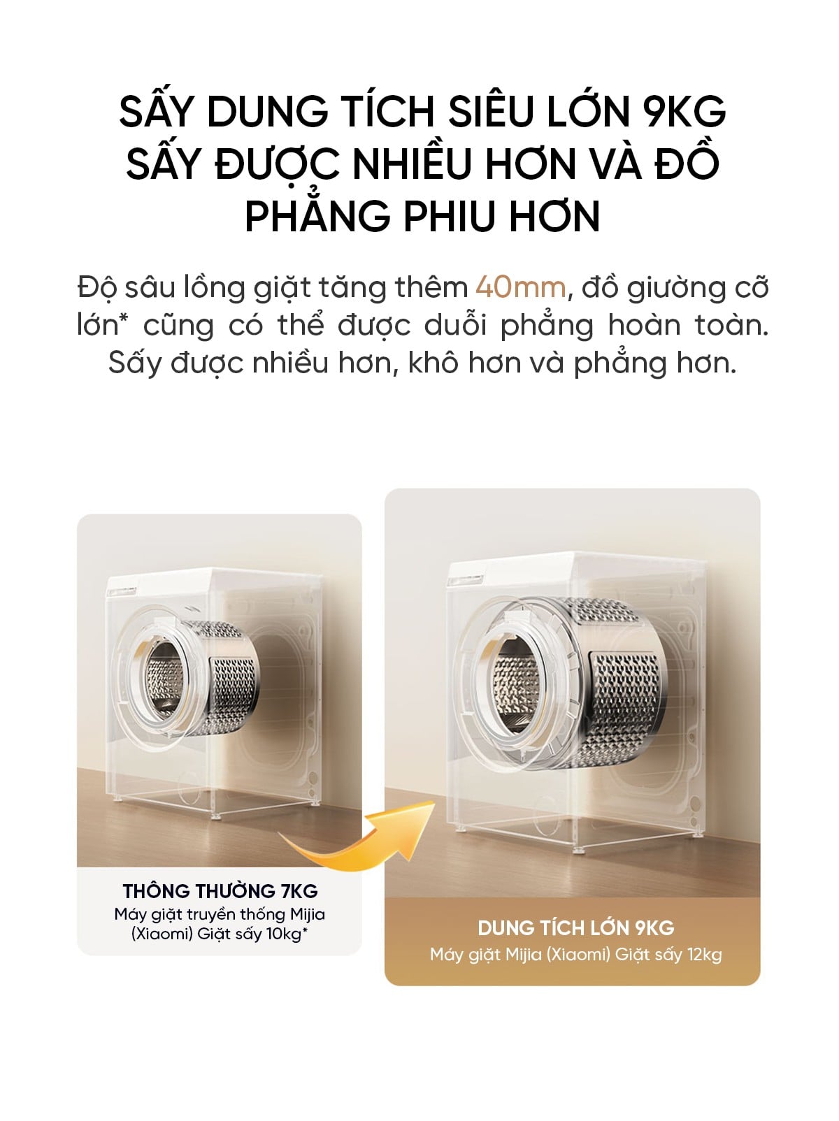 Máy giặt sấy Xiaomi Mijia MJ101, giặt 12kg, sấy 9kg – ảnh 7