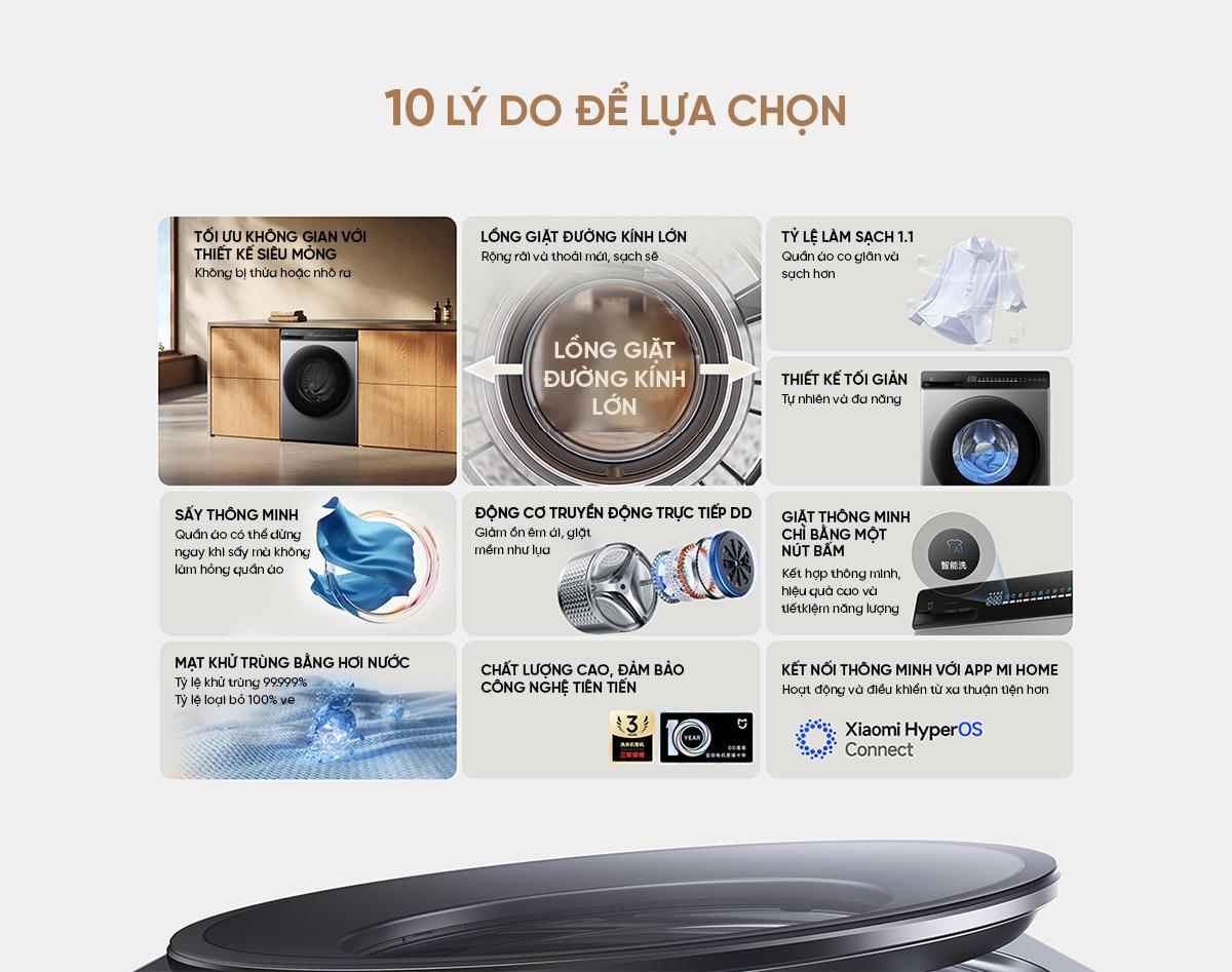 Máy giặt sấy Xiaomi Mijia MJ108, giặt 10kg, sấy 7kg – ảnh 3