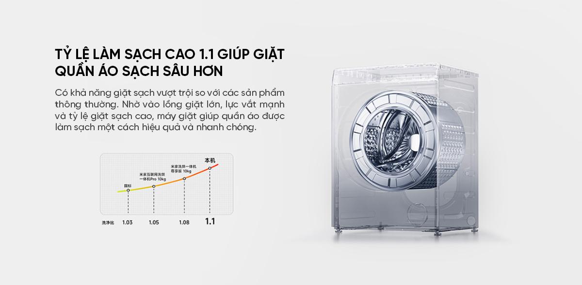 Máy giặt sấy Xiaomi Mijia MJ108, giặt 10kg, sấy 7kg – ảnh 7