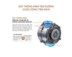 Máy giặt sấy Xiaomi Mijia MJ108, giặt 10kg, sấy 7kg ảnh 8