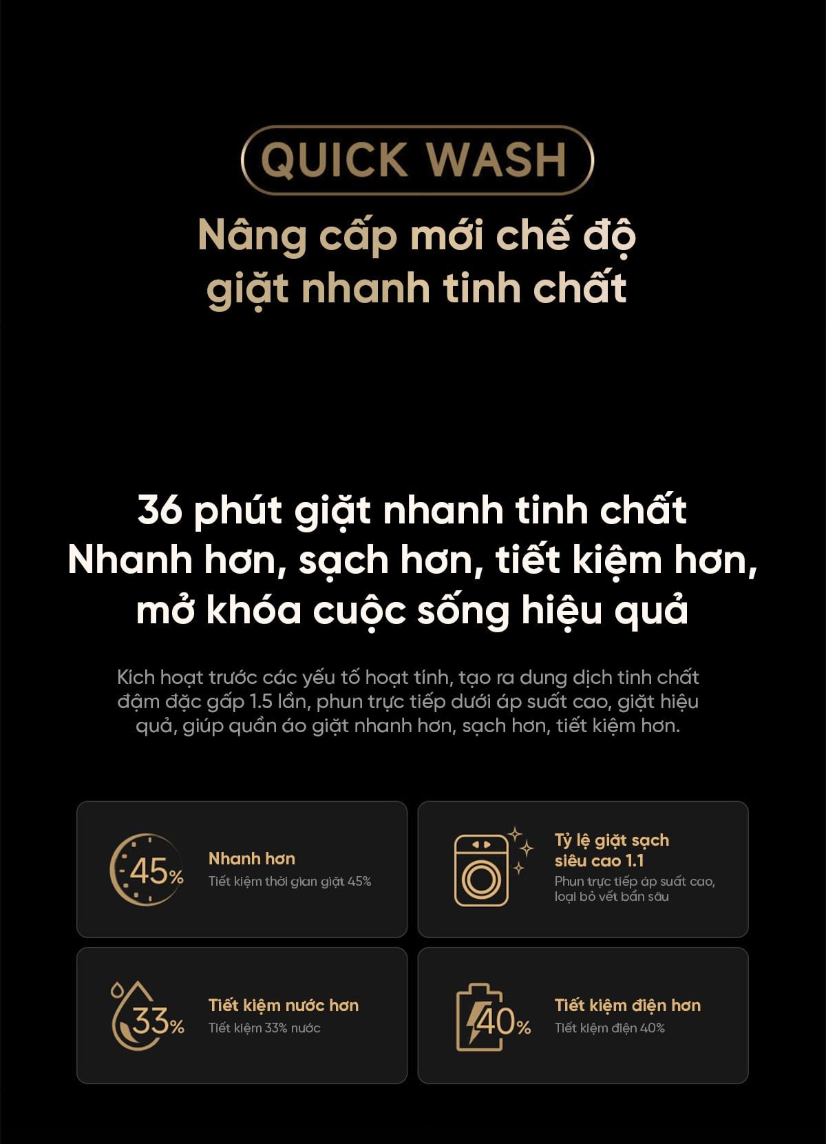 Máy giặt Xiaomi Mijia MJ108, giặt 10kg, 26 chương trình giặt – ảnh 6
