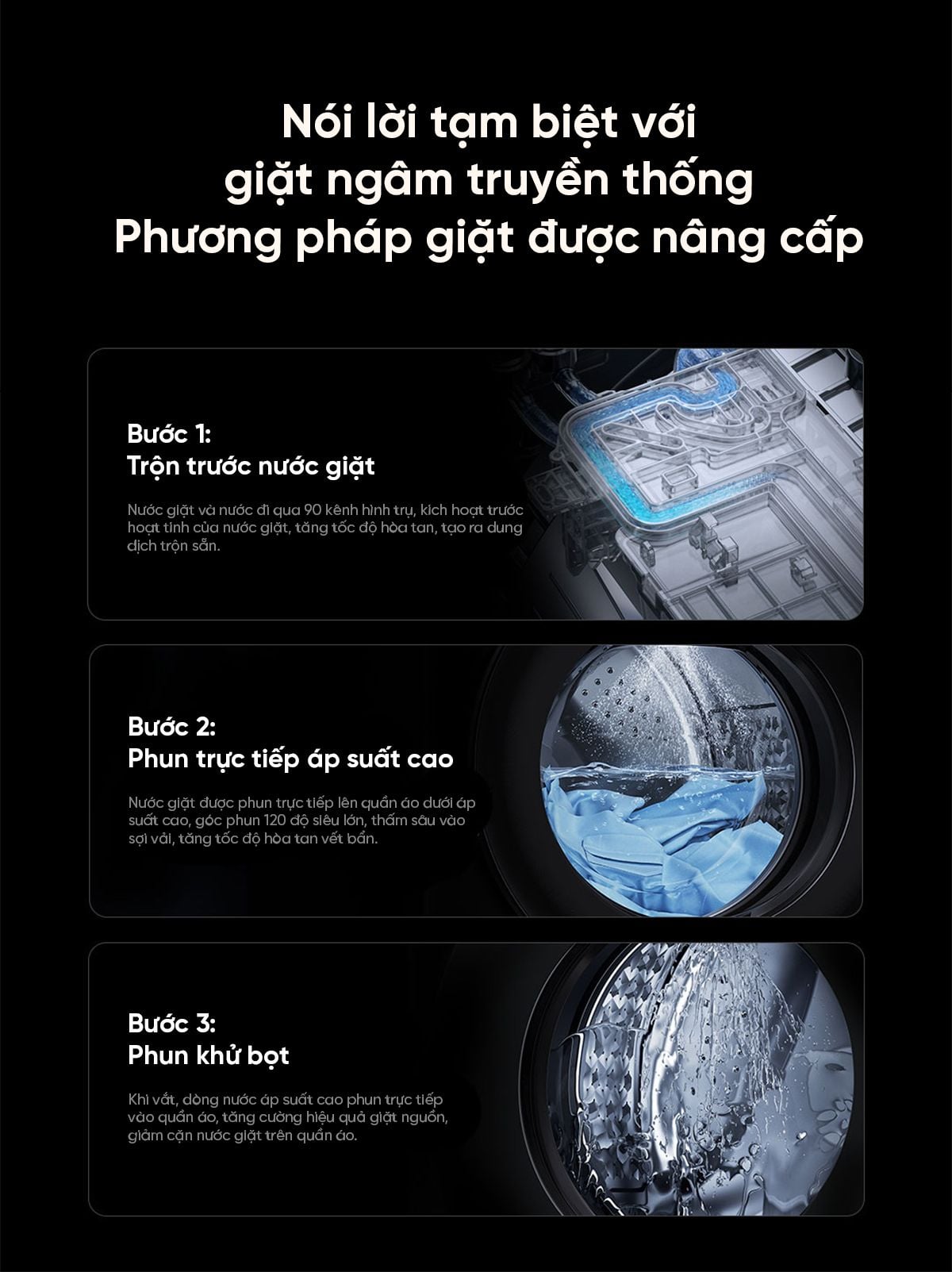 Máy giặt Xiaomi Mijia MJ108, giặt 10kg, 26 chương trình giặt – ảnh 8