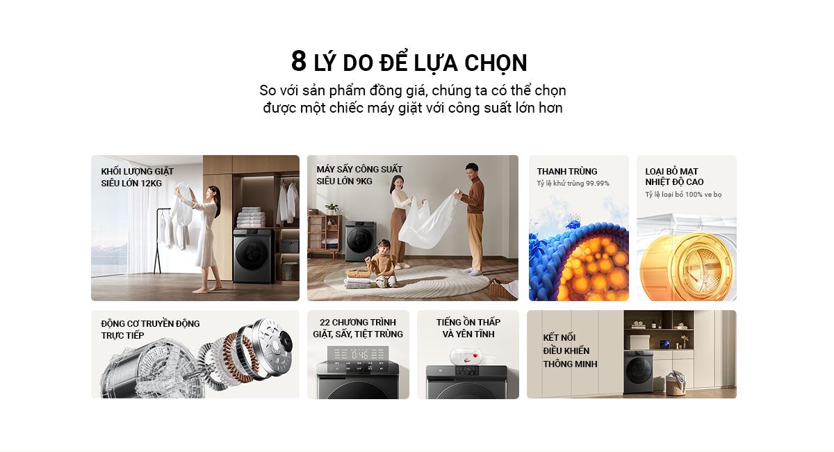 Máy giặt sấy Xiaomi Mijia MJ202, giặt 12kg, sấy 9kg – ảnh 3