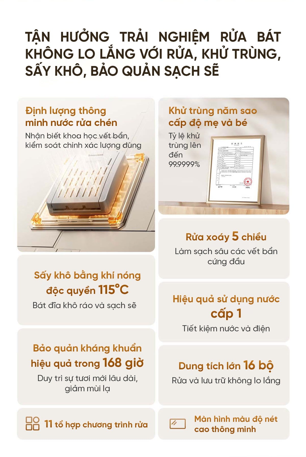 Máy rửa bát Xiaomi Mijia S10 16 bộ – ảnh 3