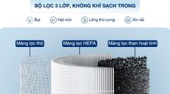Máy lọc không khí Xiaomi Smart Air Purifier 4 compact EU (BHR5860EU) 27W ảnh 1