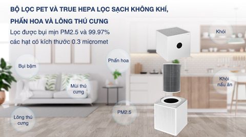 Máy lọc không khí Xiaomi Smart Air Purifier 4 lite EU (BHR5274GL) 33W