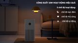  Máy lọc không khí Xiaomi Smart Air Purifier 4 lite EU (BHR5274GL) 33W 