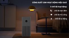 Máy lọc không khí Xiaomi Smart Air Purifier 4 lite EU (BHR5274GL) 33W ảnh 3