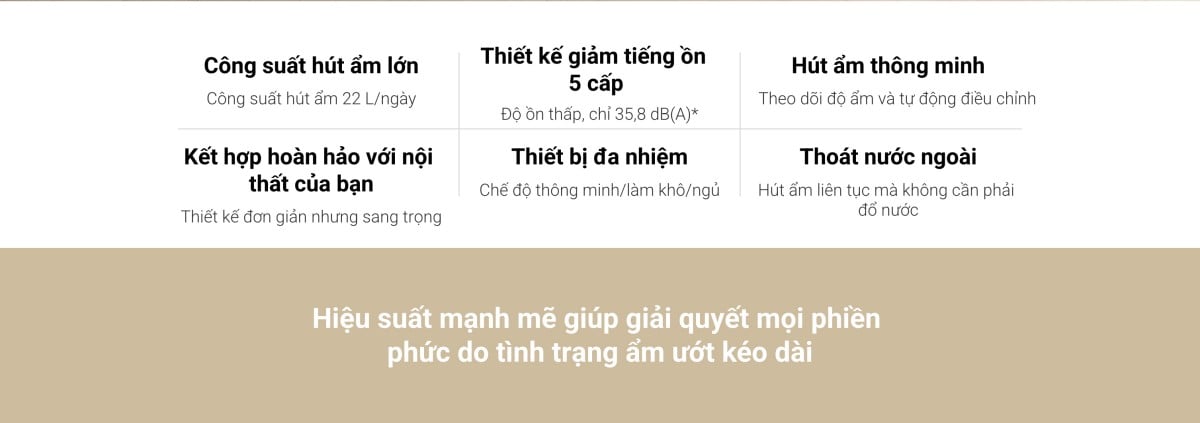 Máy hút ẩm Xiaomi Smart Dehumidifier – ảnh 3