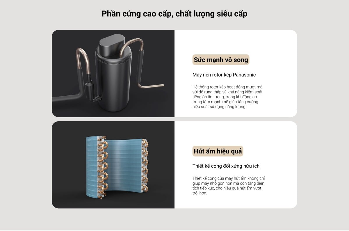 Máy hút ẩm Xiaomi Smart Dehumidifier – ảnh 5