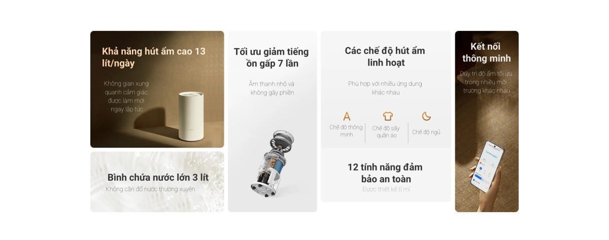Máy hút ẩm Xiaomi Smart Dehumidifier Lite – ảnh 3
