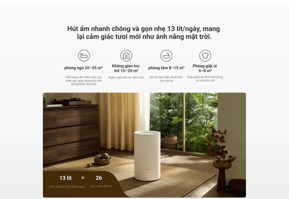 Máy hút ẩm Xiaomi Smart Dehumidifier Lite – ảnh 4