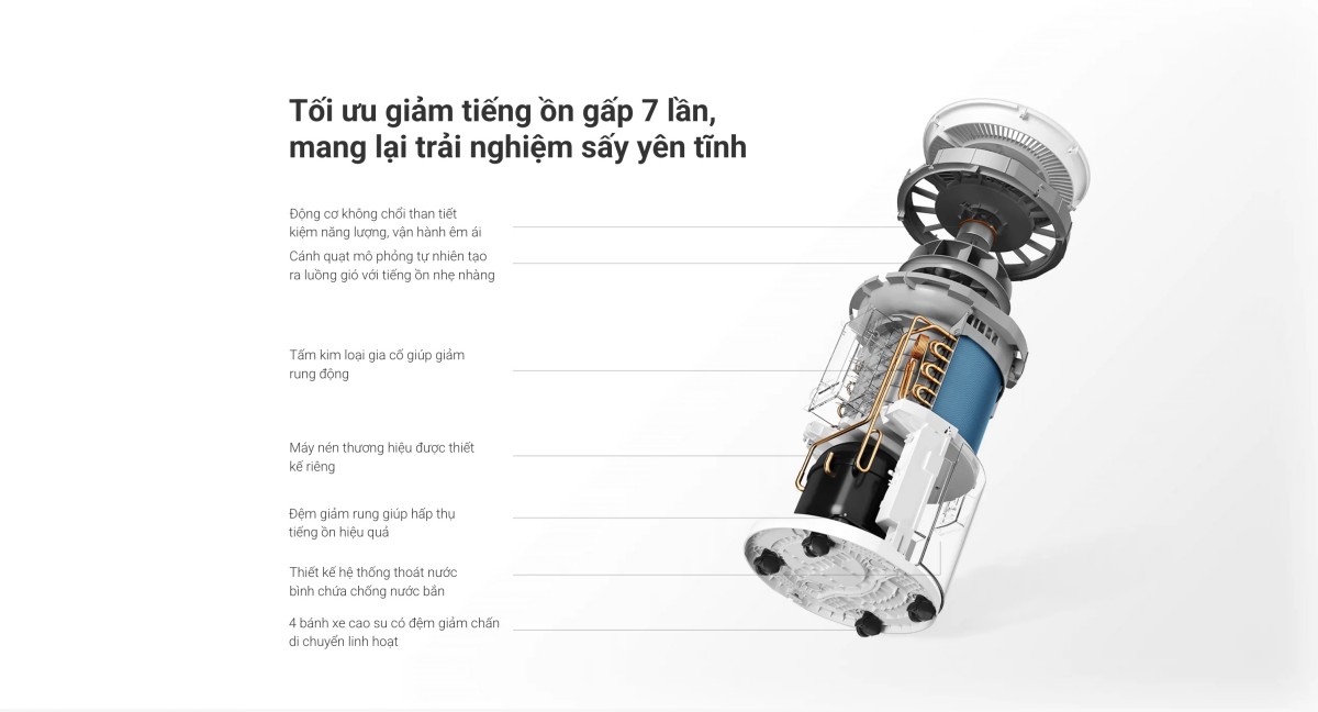 Máy hút ẩm Xiaomi Smart Dehumidifier Lite – ảnh 6