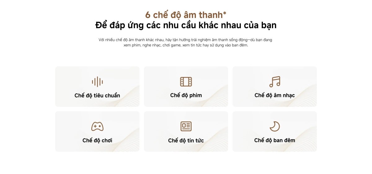 Loa Xiaomi Soundbar Pro 2.0 ch – ảnh 8