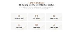 Loa Xiaomi Soundbar Pro 2.0 ch ảnh 8